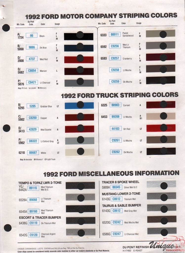 1992 Ford Paint Charts DuPont 9